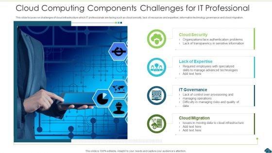 Cloud_Computing_Components_Management_Services_Ppt_PowerPoint_Presentation_Complete_Deck_With_Slides_Slide_7.jpg