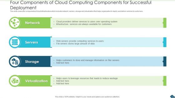 Cloud_Computing_Components_Management_Services_Ppt_PowerPoint_Presentation_Complete_Deck_With_Slides_Slide_8.jpg