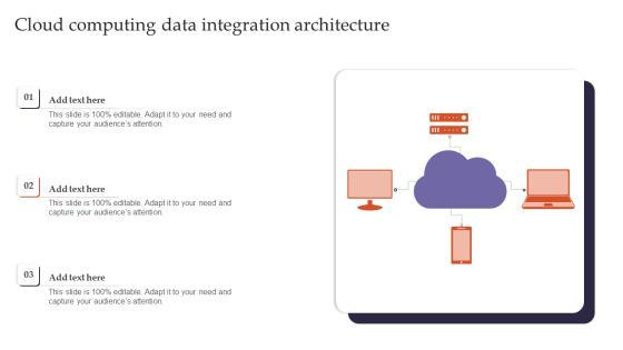 Cloud Computing Data Integration Architecture Rules PDF Cloud Computing Data Integration Architecture Rules PDF