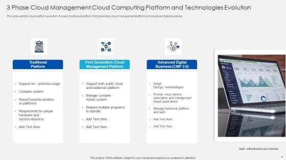Cloud_Computing_Platform_And_Technologies_Ppt_PowerPoint_Presentation_Complete_Deck_With_Slides_Slide_6.jpg