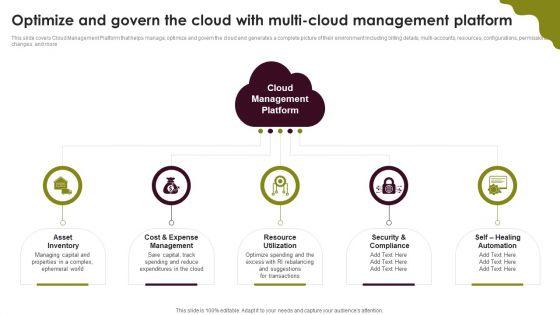 Cloud_Computing_Scalability_Optimize_And_Govern_The_Cloud_With_Multi_Cloud_Structure_PDF_Slide_1.jpg