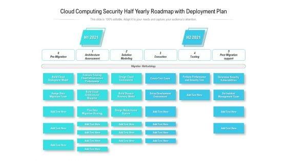 Cloud_Computing_Security_Half_Yearly_Roadmap_With_Deployment_Plan_Guidelines_Slide_1.jpg
