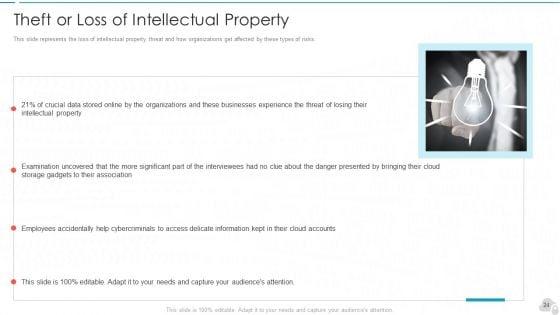 Cloud_Computing_Security_IT_Ppt_PowerPoint_Presentation_Complete_Deck_With_Slides_Slide_24.jpg