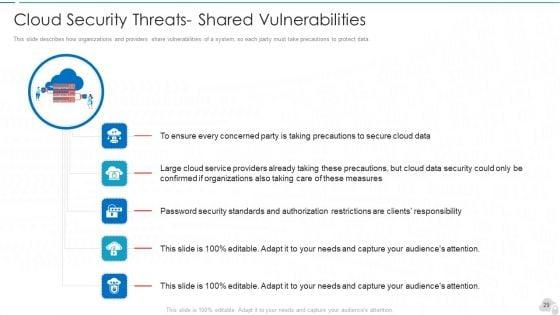 Cloud_Computing_Security_IT_Ppt_PowerPoint_Presentation_Complete_Deck_With_Slides_Slide_29.jpg