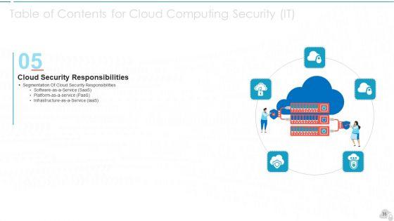Cloud_Computing_Security_IT_Ppt_PowerPoint_Presentation_Complete_Deck_With_Slides_Slide_35.jpg