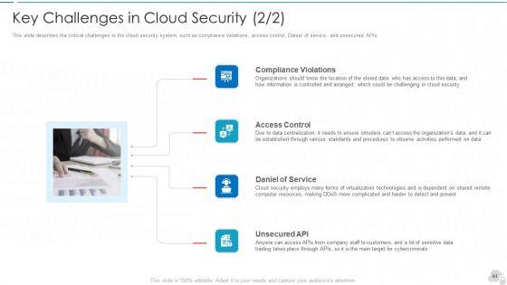 Cloud_Computing_Security_IT_Ppt_PowerPoint_Presentation_Complete_Deck_With_Slides_Slide_44.jpg