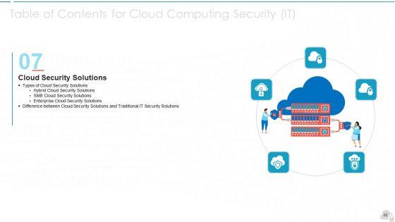 Cloud_Computing_Security_IT_Ppt_PowerPoint_Presentation_Complete_Deck_With_Slides_Slide_46.jpg