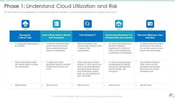Cloud_Computing_Security_IT_Ppt_PowerPoint_Presentation_Complete_Deck_With_Slides_Slide_62.jpg