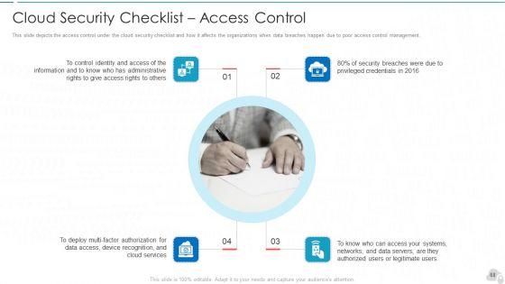 Cloud_Computing_Security_IT_Ppt_PowerPoint_Presentation_Complete_Deck_With_Slides_Slide_68.jpg
