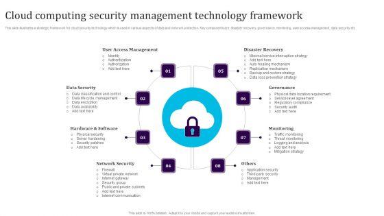 Cloud_Computing_Security_Management_Technology_Framework_Elements_PDF_Slide_1.jpg