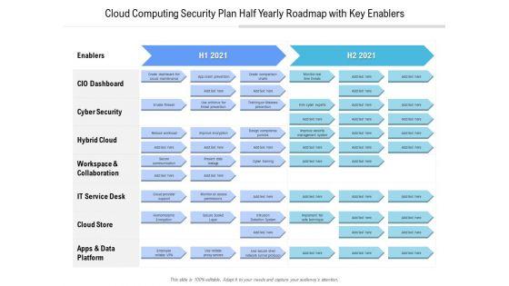Cloud_Computing_Security_Plan_Half_Yearly_Roadmap_With_Key_Enablers_Diagrams_Slide_1.jpg