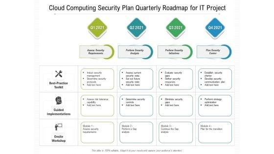 Cloud_Computing_Security_Plan_Quarterly_Roadmap_For_IT_Project_Slides_Slide_1.jpg