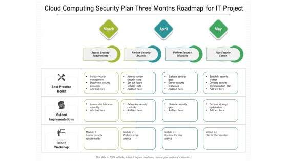 Cloud_Computing_Security_Plan_Three_Months_Roadmap_For_IT_Project_Pictures_Slide_1.jpg