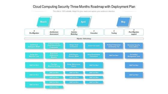 Cloud_Computing_Security_Three_Months_Roadmap_With_Deployment_Plan_Introduction_Slide_1.jpg