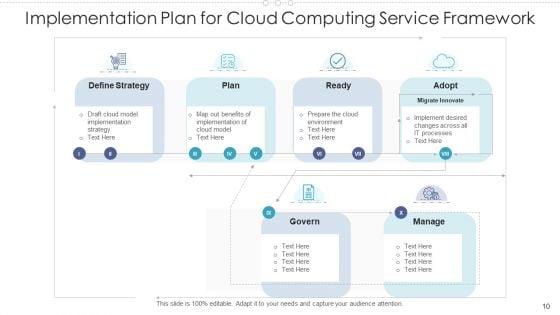Cloud_Computing_Service_Framework_Encryption_Data_Integrity_Ppt_PowerPoint_Presentation_Complete_Deck_With_Slides_Slide_10.jpg
