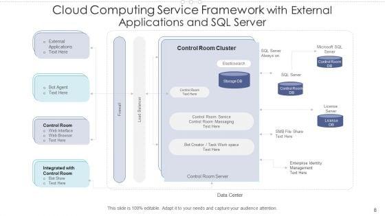 Cloud_Computing_Service_Framework_Encryption_Data_Integrity_Ppt_PowerPoint_Presentation_Complete_Deck_With_Slides_Slide_8.jpg