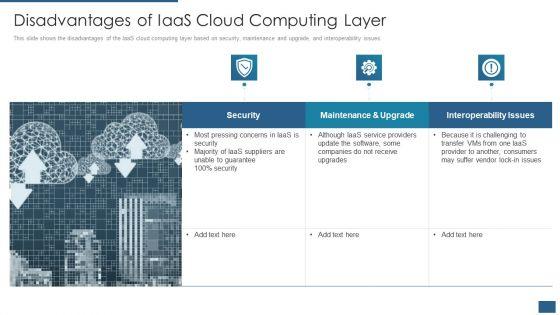 Cloud_Computing_Service_Models_IT_Disadvantages_Of_Iaas_Cloud_Computing_Layer_Rules_PDF_Slide_1.jpg