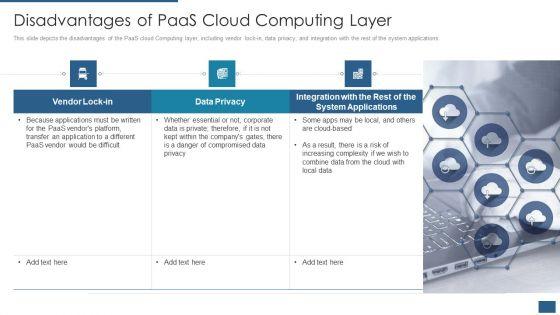 Cloud_Computing_Service_Models_IT_Disadvantages_Of_Paas_Cloud_Computing_Layer_Rules_PDF_Slide_1.jpg
