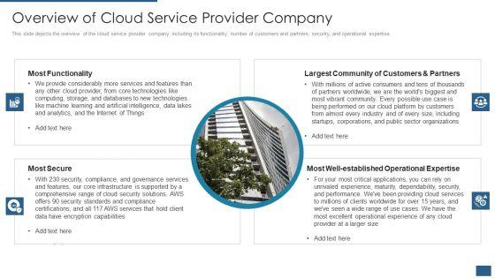 Cloud_Computing_Service_Models_IT_Overview_Of_Cloud_Service_Provider_Company_Formats_PDF_Slide_1.jpg