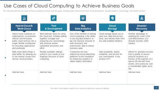 Cloud_Computing_Service_Models_IT_Ppt_PowerPoint_Presentation_Complete_Deck_With_Slides_Slide_10.jpg