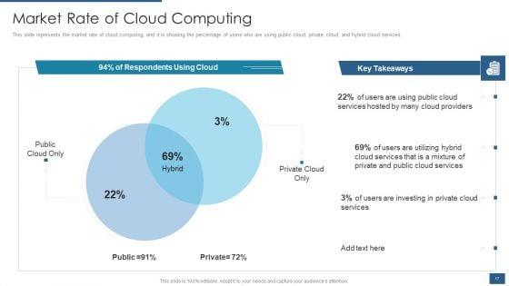 Cloud_Computing_Service_Models_IT_Ppt_PowerPoint_Presentation_Complete_Deck_With_Slides_Slide_17.jpg