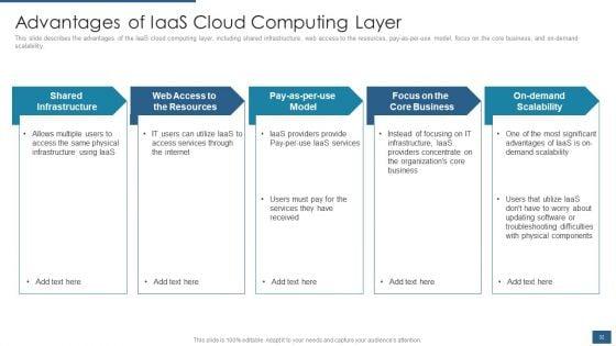Cloud_Computing_Service_Models_IT_Ppt_PowerPoint_Presentation_Complete_Deck_With_Slides_Slide_32.jpg