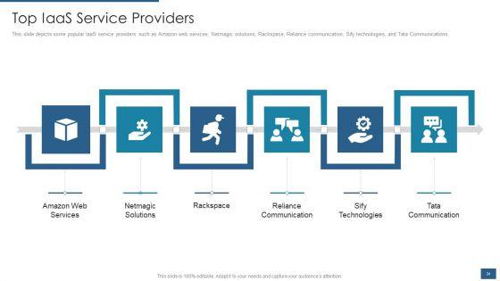 Cloud_Computing_Service_Models_IT_Ppt_PowerPoint_Presentation_Complete_Deck_With_Slides_Slide_34.jpg