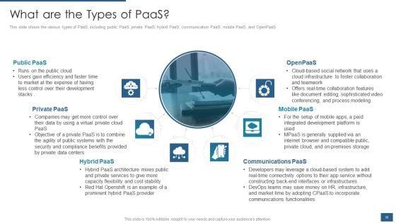 Cloud_Computing_Service_Models_IT_Ppt_PowerPoint_Presentation_Complete_Deck_With_Slides_Slide_38.jpg