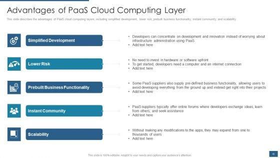 Cloud_Computing_Service_Models_IT_Ppt_PowerPoint_Presentation_Complete_Deck_With_Slides_Slide_42.jpg