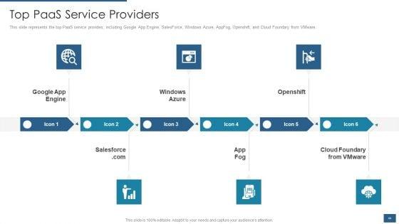Cloud_Computing_Service_Models_IT_Ppt_PowerPoint_Presentation_Complete_Deck_With_Slides_Slide_44.jpg