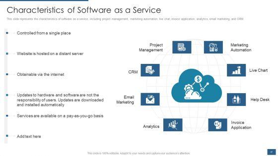 Cloud_Computing_Service_Models_IT_Ppt_PowerPoint_Presentation_Complete_Deck_With_Slides_Slide_47.jpg