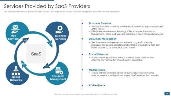 Cloud_Computing_Service_Models_IT_Ppt_PowerPoint_Presentation_Complete_Deck_With_Slides_Slide_49.jpg