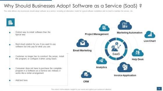 Cloud_Computing_Service_Models_IT_Ppt_PowerPoint_Presentation_Complete_Deck_With_Slides_Slide_50.jpg