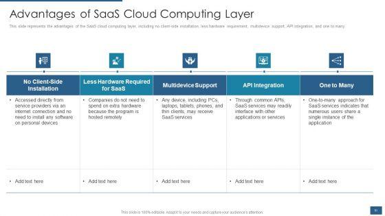 Cloud_Computing_Service_Models_IT_Ppt_PowerPoint_Presentation_Complete_Deck_With_Slides_Slide_51.jpg