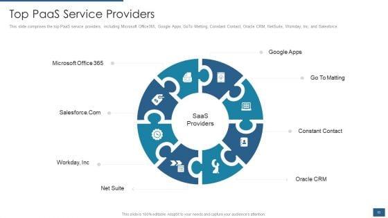 Cloud_Computing_Service_Models_IT_Ppt_PowerPoint_Presentation_Complete_Deck_With_Slides_Slide_53.jpg