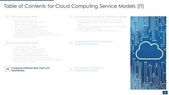 Cloud_Computing_Service_Models_IT_Ppt_PowerPoint_Presentation_Complete_Deck_With_Slides_Slide_54.jpg