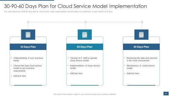 Cloud_Computing_Service_Models_IT_Ppt_PowerPoint_Presentation_Complete_Deck_With_Slides_Slide_63.jpg