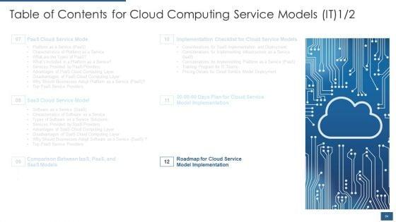 Cloud_Computing_Service_Models_IT_Ppt_PowerPoint_Presentation_Complete_Deck_With_Slides_Slide_64.jpg