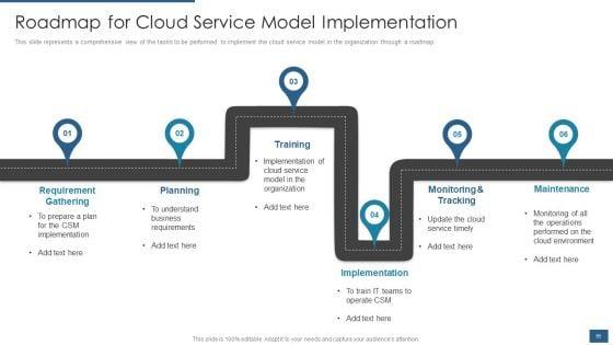 Cloud_Computing_Service_Models_IT_Ppt_PowerPoint_Presentation_Complete_Deck_With_Slides_Slide_65.jpg