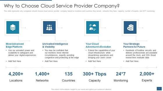 Cloud_Computing_Service_Models_IT_Ppt_PowerPoint_Presentation_Complete_Deck_With_Slides_Slide_7.jpg