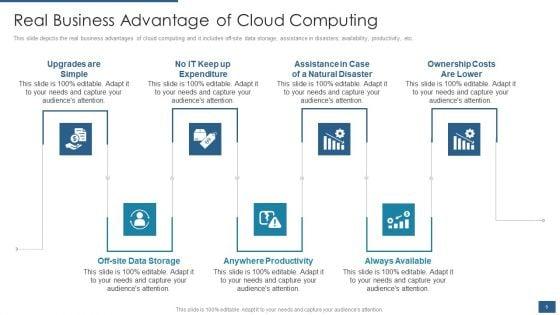 Cloud_Computing_Service_Models_IT_Ppt_PowerPoint_Presentation_Complete_Deck_With_Slides_Slide_9.jpg