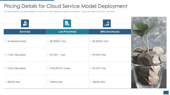 Cloud_Computing_Service_Models_IT_Pricing_Details_For_Cloud_Service_Model_Deployment_Elements_PDF_Slide_1.jpg