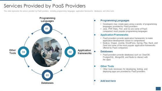 Cloud_Computing_Service_Models_IT_Services_Provided_By_Paas_Providers_Topics_PDF_Slide_1.jpg