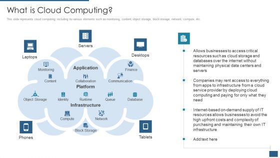 Cloud_Computing_Service_Models_IT_What_Is_Cloud_Computing_Summary_PDF_Slide_1.jpg