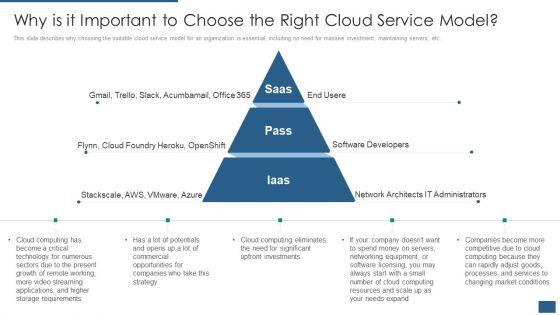 Cloud_Computing_Service_Models_IT_Why_Is_It_Important_To_Choose_The_Right_Cloud_Service_Model_Microsoft_PDF_Slide_1.jpg