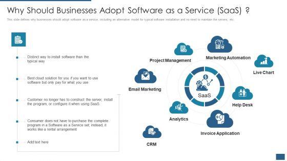 Cloud_Computing_Service_Models_IT_Why_Should_Businesses_Adopt_Software_As_A_Service_Saas_Demonstration_PDF_Slide_1.jpg