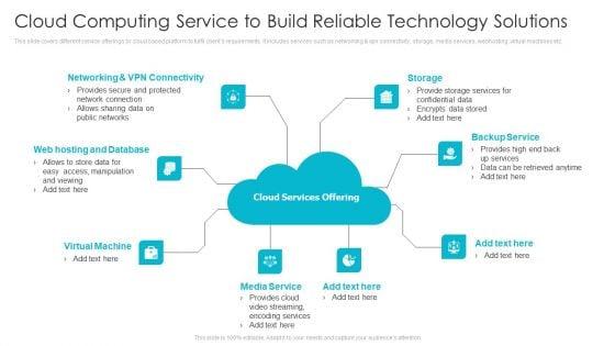 Cloud_Computing_Service_To_Build_Reliable_Technology_Solutions_Ppt_Styles_Grid_PDF_Slide_1.jpg