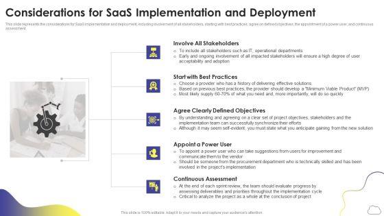 Cloud_Computing_Services_Considerations_For_Saas_Implementation_And_Deployment_Clipart_PDF_Slide_1.jpg