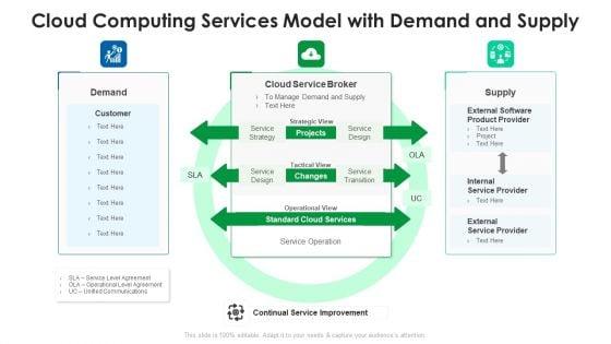 Cloud_Computing_Services_Model_With_Demand_And_Supply_Ppt_PowerPoint_Presentation_File_Visual_Aids_PDF_Slide_1.jpg