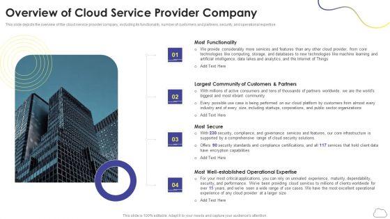 Cloud Computing Services Overview Of Cloud Service Provider Company Rules PDF Cloud Computing Services Overview Of Cloud Service Provider Company Rules PDF